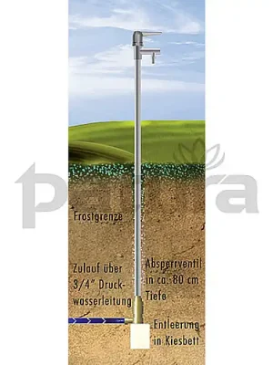 Mega-Angebot Frostsicherer Wasserhahn  »  250621